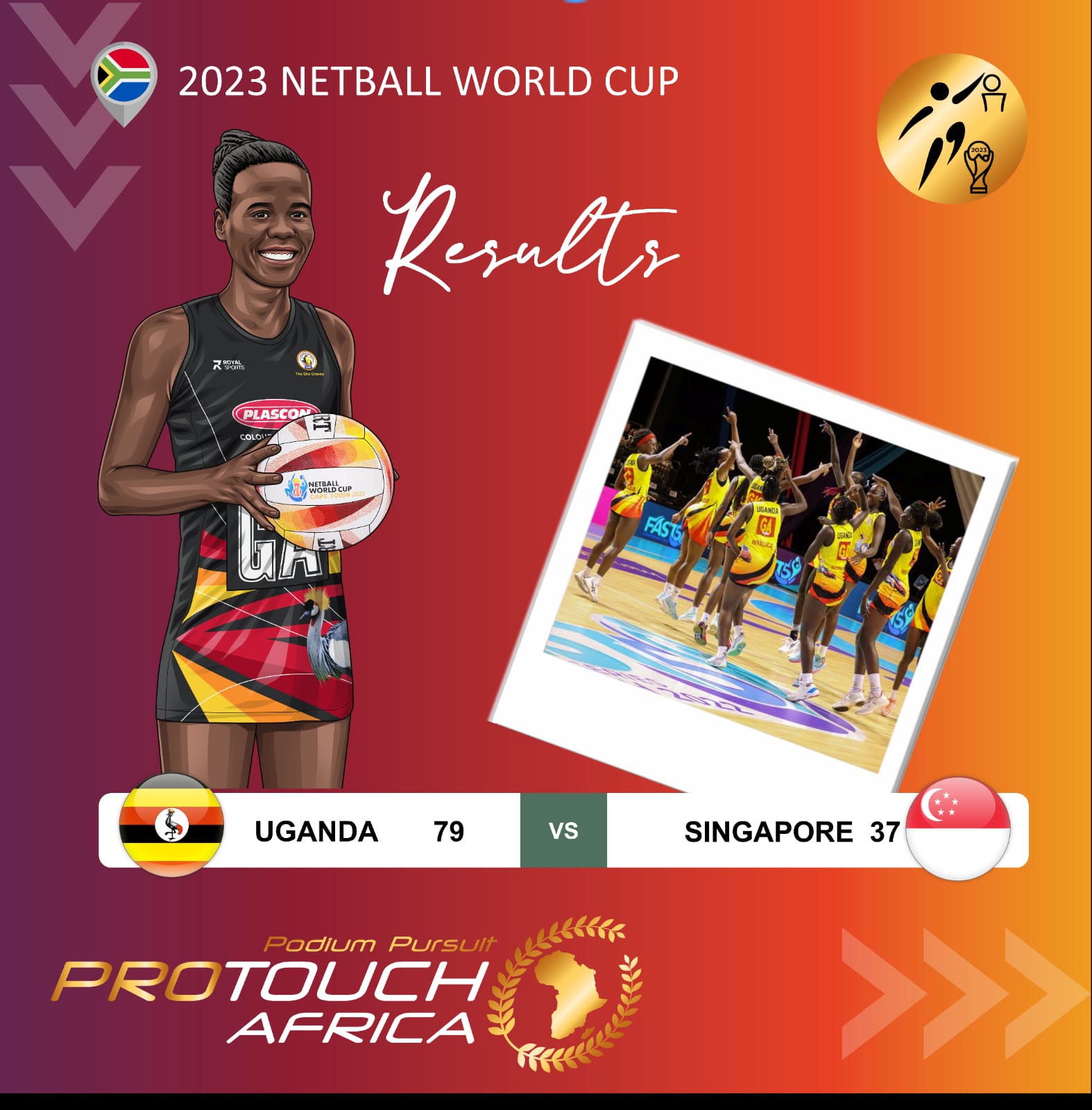 netball world cup 2023 highlights